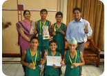 Winners of Punjab School District Basket Ball Tournament